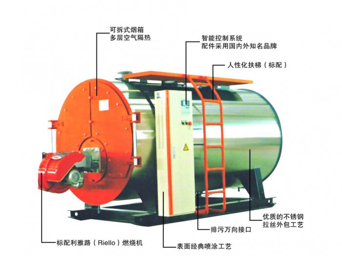 全自動臥式冷凝燃?xì)猓ㄓ停崴仩t